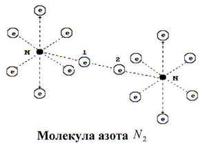 миома диета